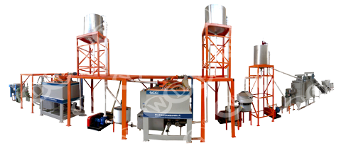 萬(wàn)達業(yè)半工業(yè)試驗線(xiàn)實(shí)景